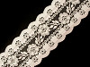 Polyester Lace width 75 mm