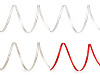Atlasband mit Lurexkante , Breite 3 mm, beidseitig, weihnachtlich