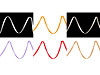 Atlasband / Satinband beidseitig Breite 3 mm