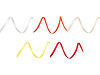 Ripsz szalag / pánt szélessége 3 mm grosgrain