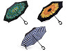Coolbrella - Ombrello pieghevole inverso