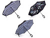 Coolbrella - Ombrello pieghevole inverso