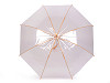 Parasol damski / dziewczęcy przezroczysty automatyczny