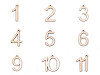 Numere din lemn pentru zi de naștere 