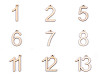 Wooden Birthday Numbers for hanging