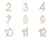 Wooden Birthday Numbers for hanging