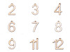 Wooden Birthday Numbers for hanging