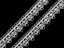 Guipure Trim Lace with Sequins width 14 mm
