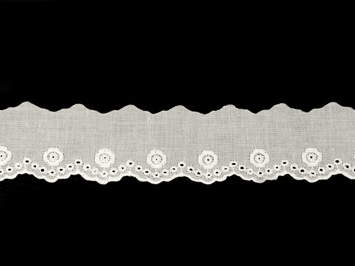 Madère - Liseré broderie anglaise avec rebord en dentelle, largeur 40 cm